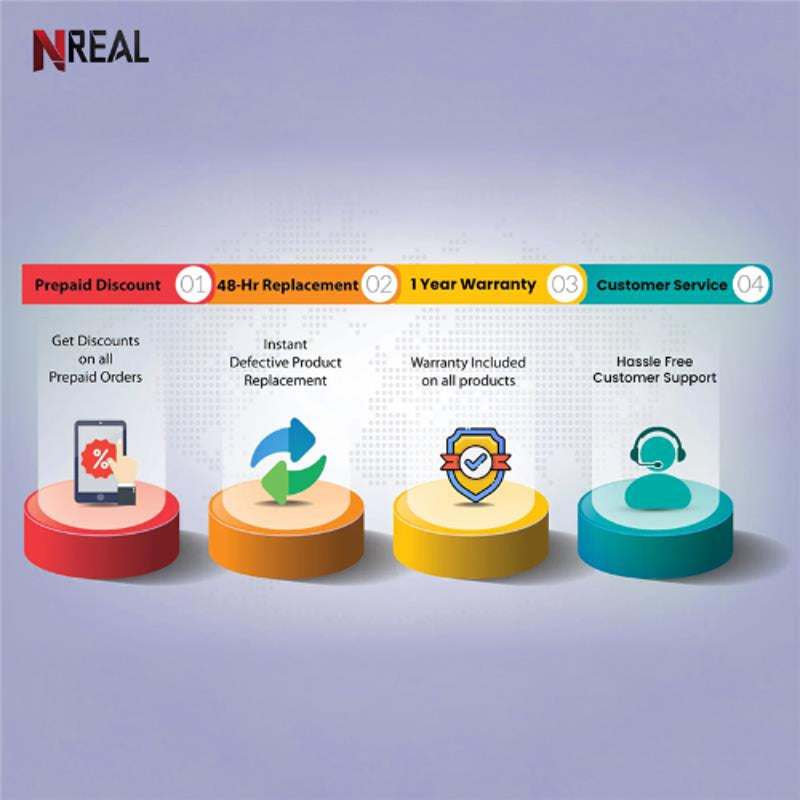 NReal Nova S 5000 Lumens Smart Mini Projector, 720p HD, 4K Support, Built-in Android, Stereo Speakers, Wi-Fi Bluetooth, Auto Wall Fit, Screen Mirroring